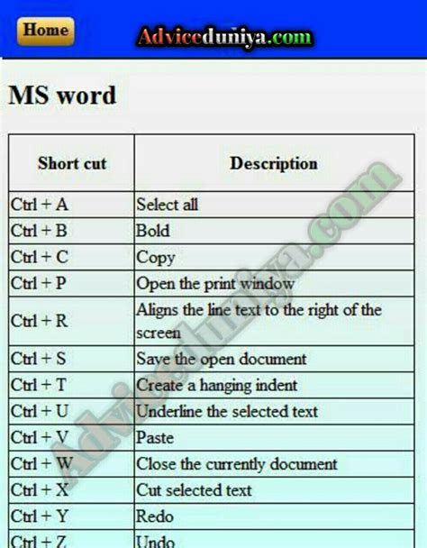 computer shortcut keys pdf in hindi some basic keyboard free nude hot sex picture