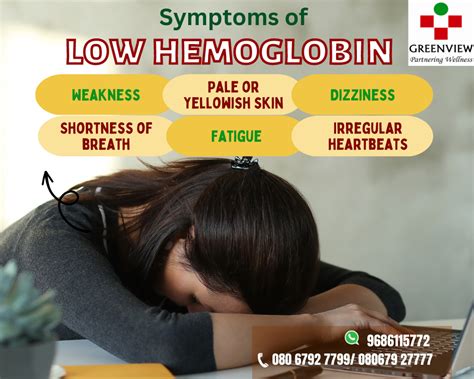 Symptoms Of Low Hemoglobin Include Fatigue Weakness Irregular