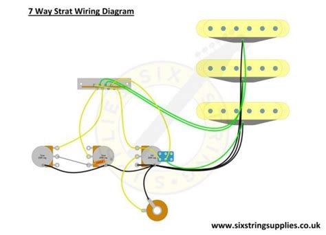 Architectural wiring diagrams con the approximate locations and interconnections of receptacles, lighting, and unshakable electrical services in tacoma ignition switch wiring diagram wiring diagram blog pbs 3 wiring diagram wiring diagram technic. 7 Way Strat Wiring Diagram