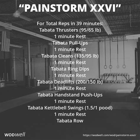 Painstorm Xxvi Workout Crossfit Manchester Benchmark Wod Wodwell
