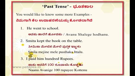 How to use baraha and nudi kannada word. Learn kannada Through English | Spoken kannada | Lesson ...