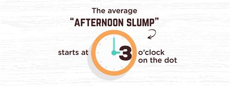 Here’s how many Americans experience an ‘afternoon slump’