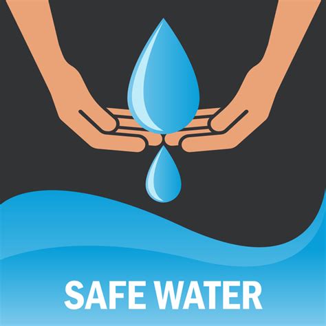 Save Water Poster Template Vectors Material 02 Welovesolo