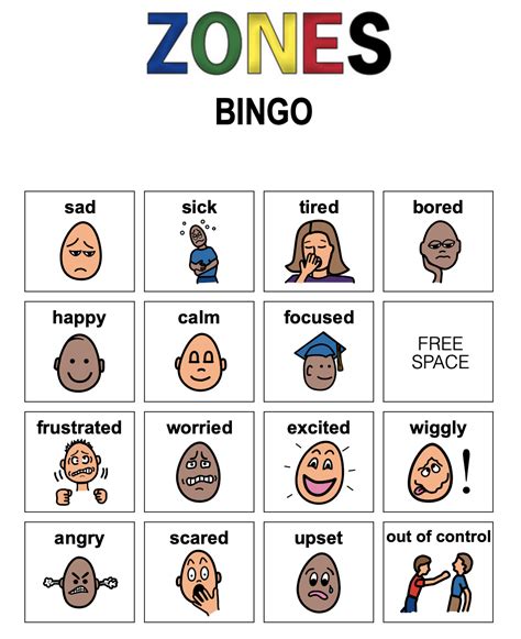 Printable Zones Of Regulation Customize And Print
