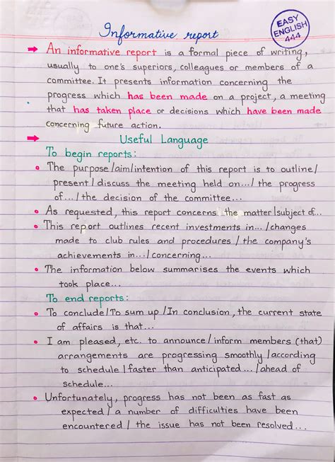 Writing English Grammar Notes English Writing Skills Essay Writing