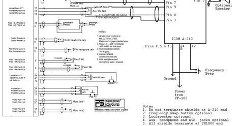 Daihatsuwiringdiagram Icom Microphone Wiring Diagram