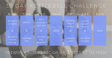 30 Day Kettlebell Challenge 20 Fit