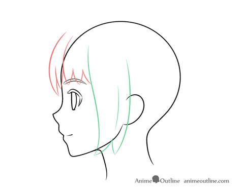 How To Draw Anime Face Side View With Proportions Animeoutline