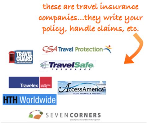 Insuremytrip works with the top travel insurance companies in the industry. The Secret of Finding the Best Travel Insurance Companies | TravelInsuranceReview.net