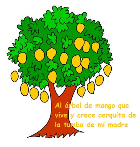 Navegación de entradas ← dibujo de una papa verdura para colorear dibujos de mango para colorear e. flor de el arbol de mango ANIMADO - Buscar con Google ...