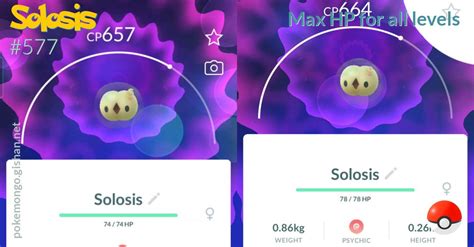 Solosis Max Hp For All Levels Pokemon Go