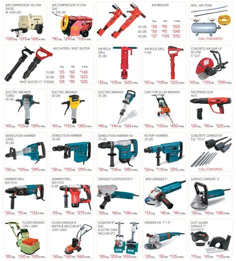 Download List Of Building Construction Tools And Equipment With Images
