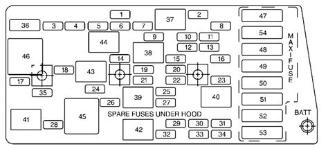 Diagram Corvette Fuse Box Diagram Mydiagram Online