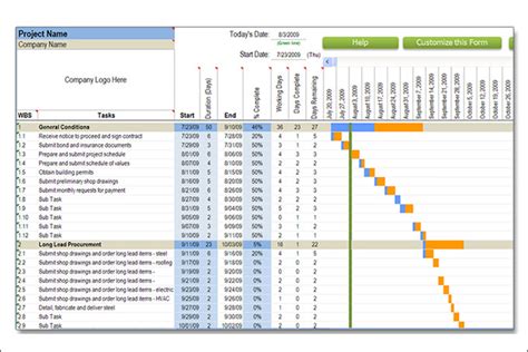 The project schedule template is ideally used in a construction industry or construction works, where you simply allot various job in various segments to lead the construction project timely. Construction Project Schedule Template Excel - printable ...