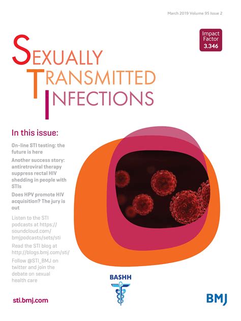 differences in experiences of barriers to sti testing between clients of the internet based