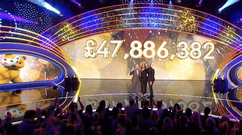 Bbc Bbc Children In Need The Final Total Revealed