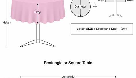 rectangle table linen size chart
