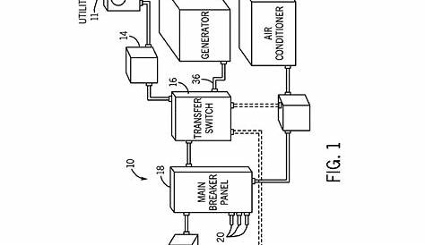 mobile generator wiring diagram