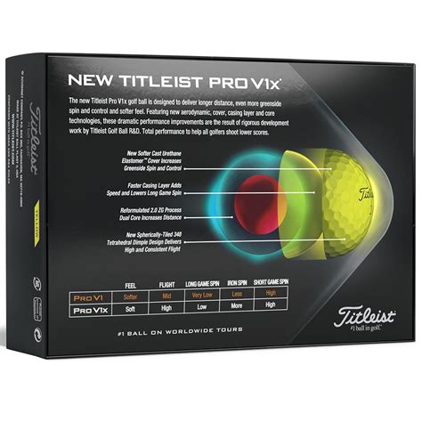 Titleist Pro V1x Golf Balls Dozen Yellow Golf Store