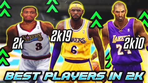 The Highest Rated Players In Every Nba 2k Game Nba 2k Nba 2k19