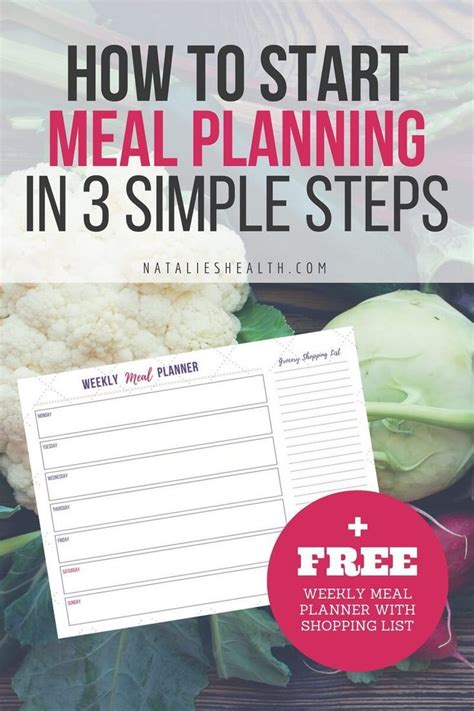 How To Start Meal Planning In 3 Simple Steps Weekly Meal Planner