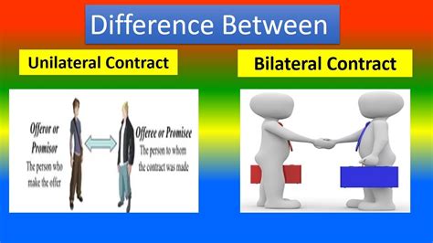 Difference Between Unilateral Contracts And Bilateral Contracts Youtube