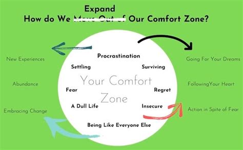 Expand Your Comfort Zone — Zachary Goodson