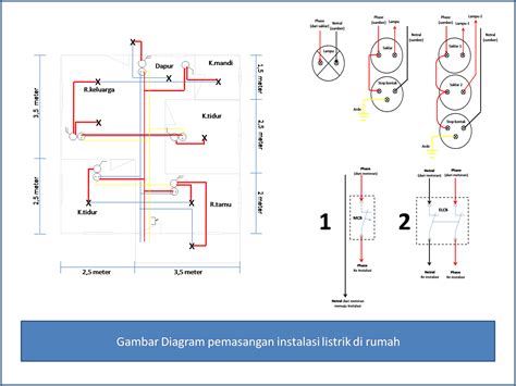Cara wiring lampu rumah wiring diagrams sumber : Skema Kabel Ac Rumah - KABELIAU