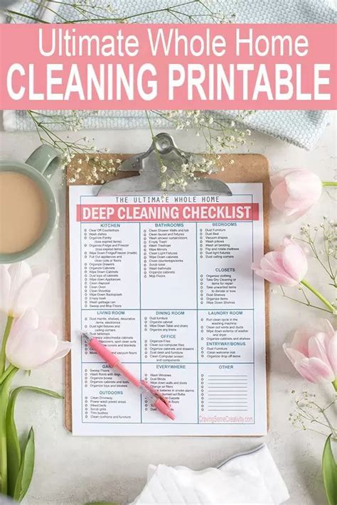 The Ultimate Home Deep Cleaning Checklist Use This Printable As
