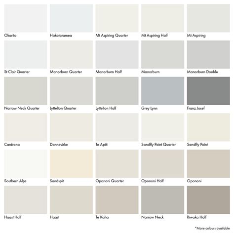 Dulux Hint Of Colour Chart