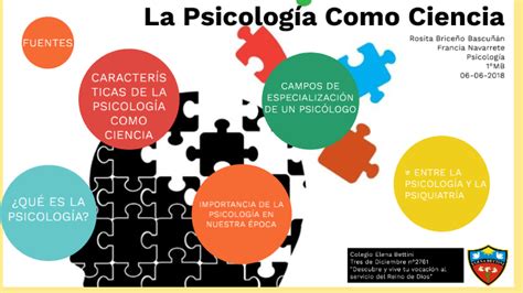La Psicología Como Ciencia By Rosita Briceño On Prezi