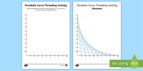 Parabolic Curve Threading Activity Teacher Made Twinkl