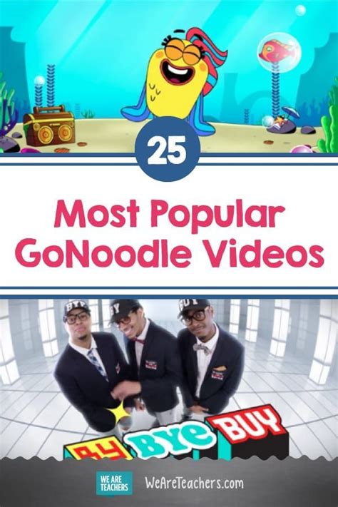 Teachers Share Their 25 Favorite Gonoodle Videos Gonoodle Kids Songs