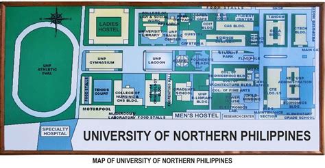 unp university of northwestern philippines ⋆ admissions in mbbs