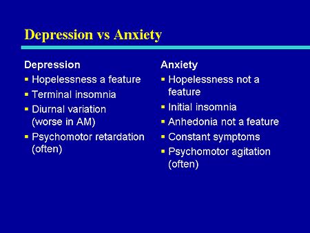 The reason the line between stress vs depression can seem confusing is that they are related. Anxiety Vs Depression Method
