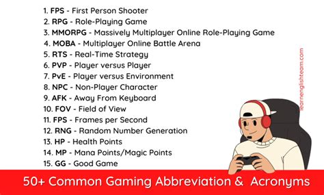 50 Common Gaming Abbreviations And Acronyms List