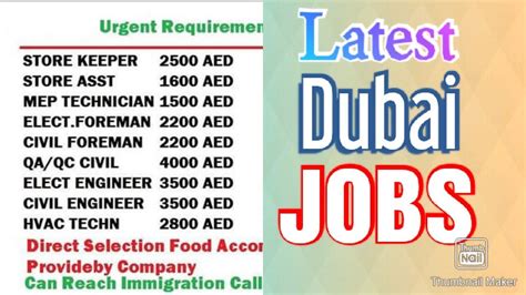 Dubai Latest Vacancy Jobs In Dubai 2020 Gulf Jobs Youtube