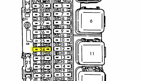 1997 nissan pickup fuse box diagram