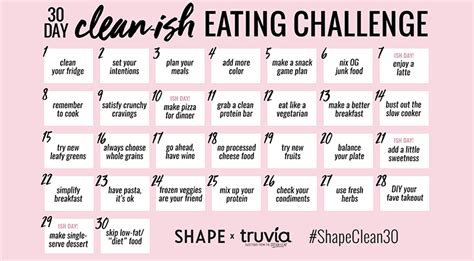 30 Day Clean Ish Eating Challenge To Reset Your Diet Audra Burns