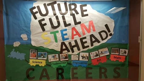 Steam Elementary School Bulletin Board Train Steam Careers Elementary