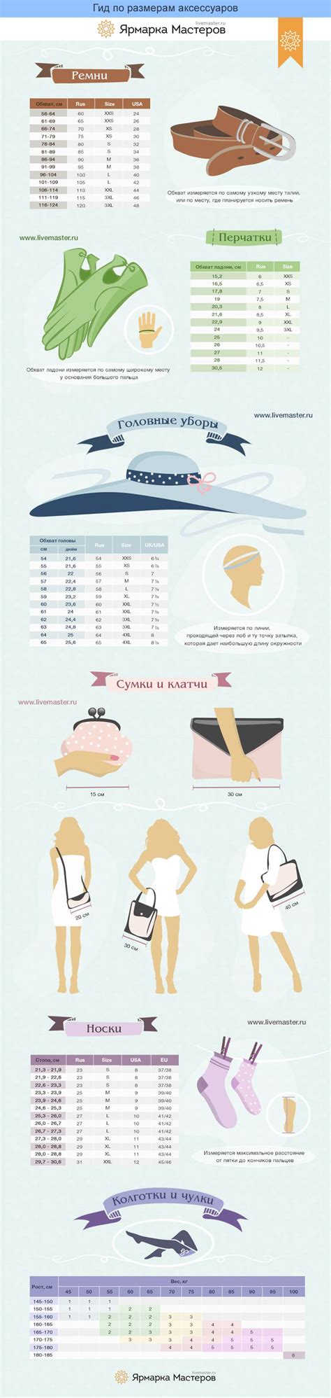 Гид по размерам аксессуаров Журнал Ярмарки Мастеров Руководства