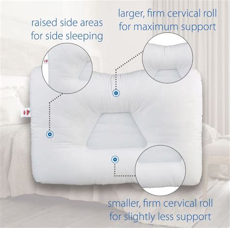 Tri Core Cervical Pillow Midsize Pillows Cushions FIB Core