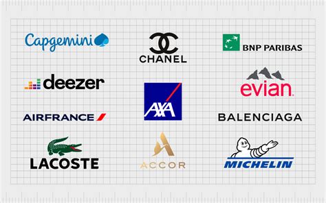 The Most Famous French Brands And Their Logos
