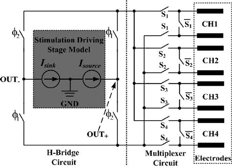 The Schematic Diagram Of H Bridge Circuit And Multiplexer Circuit