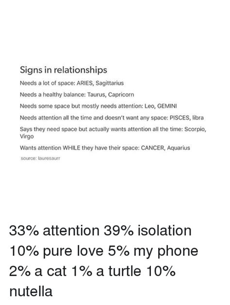 The common advice is to tell cancer that you love them 20 times a day. Signs in Relationships Needs a Lot of Space ARIES ...
