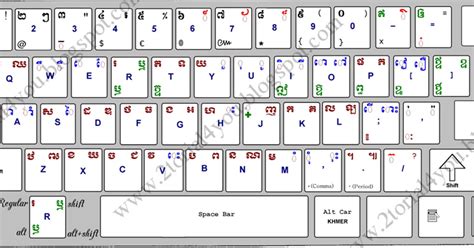 Tutorial Nida Khmer Keyboard For Windows 2000 And Xp