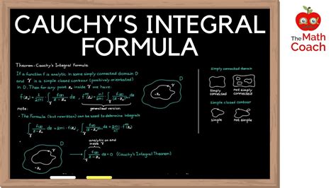 Cauchys Integral Formula With Examples Complex Integration Complex
