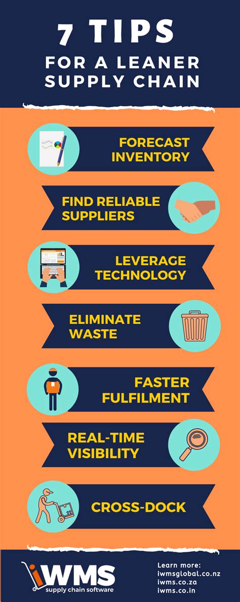 Infographic Tips For A Leaner Supply Chain IWMS Australasia