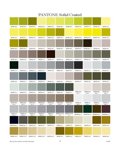 Pantone Coated Color Chart
