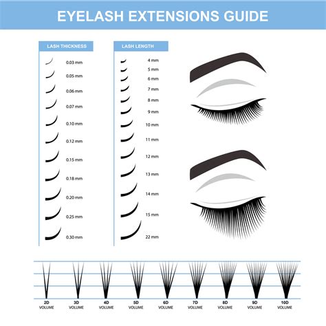 best curl and length for your eyelash extensions cartel lash cartel lash and supply co